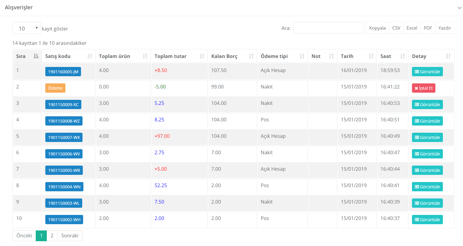 Market Barkot Sistemleri Nasıl Kullanılır? - 1 - Market Barkot Sistemleri Nasıl Kullanılır? - 5agpOj