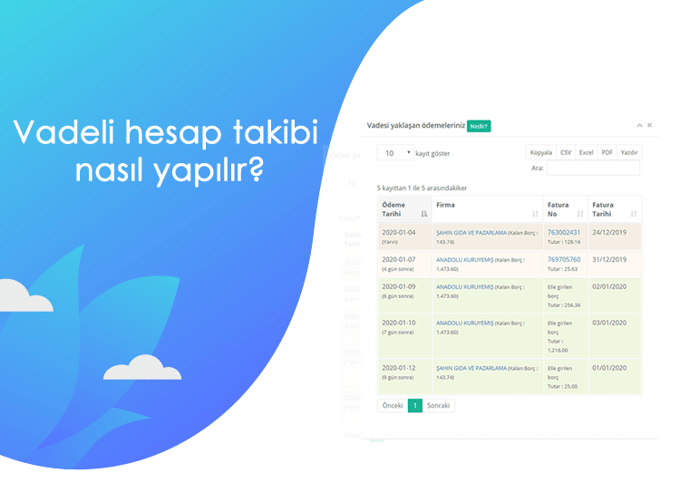 Vadeli Hesap Takibi Nasıl Yapılır 2020? - 1 - Vadeli Hesap Takibi Nasıl Yapılır 2020? - vadeli hesap takibi nasil yapilir