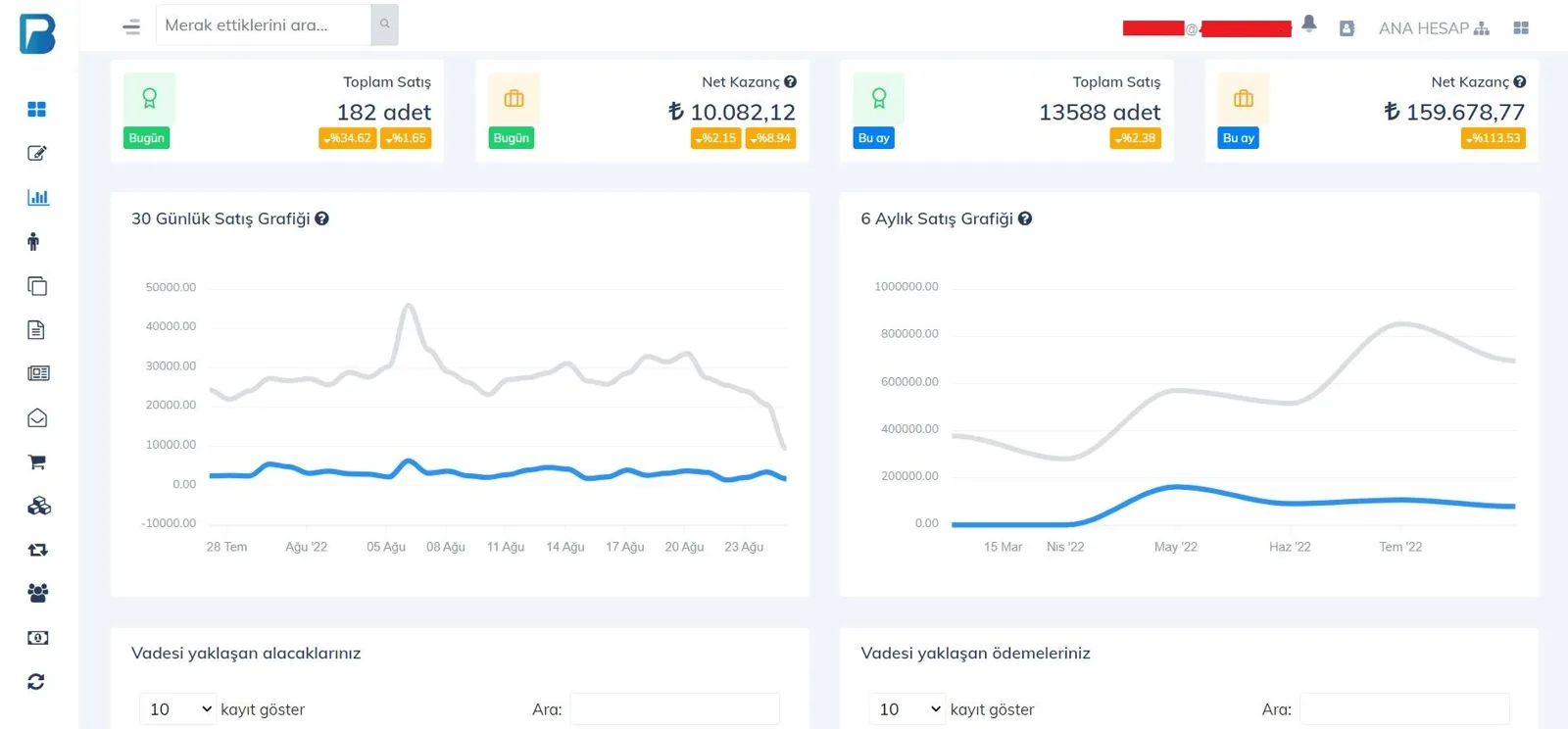 Blog - Toptan ve Perakende Satış Yapan İşletmeler için Hızlı Satış Programı Kullanmanın Sağladığı 4 Avantaj! Blog - Toptan ve Perakende Satış Yapan İşletmeler için Hızlı Satış Programı Kullanmanın Sağladığı 4 Avantaj!