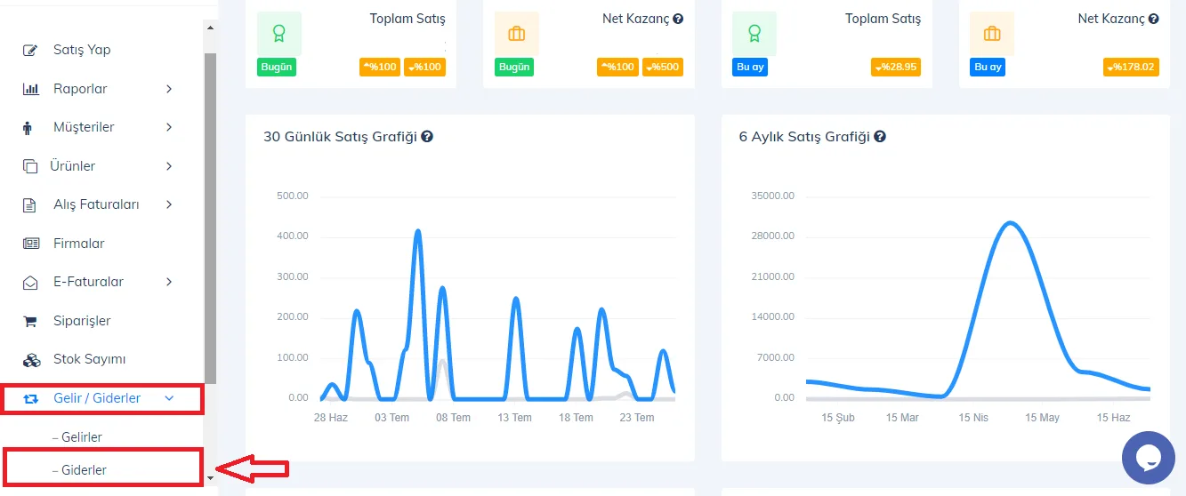 Web - Giderler Nasıl Silinir?