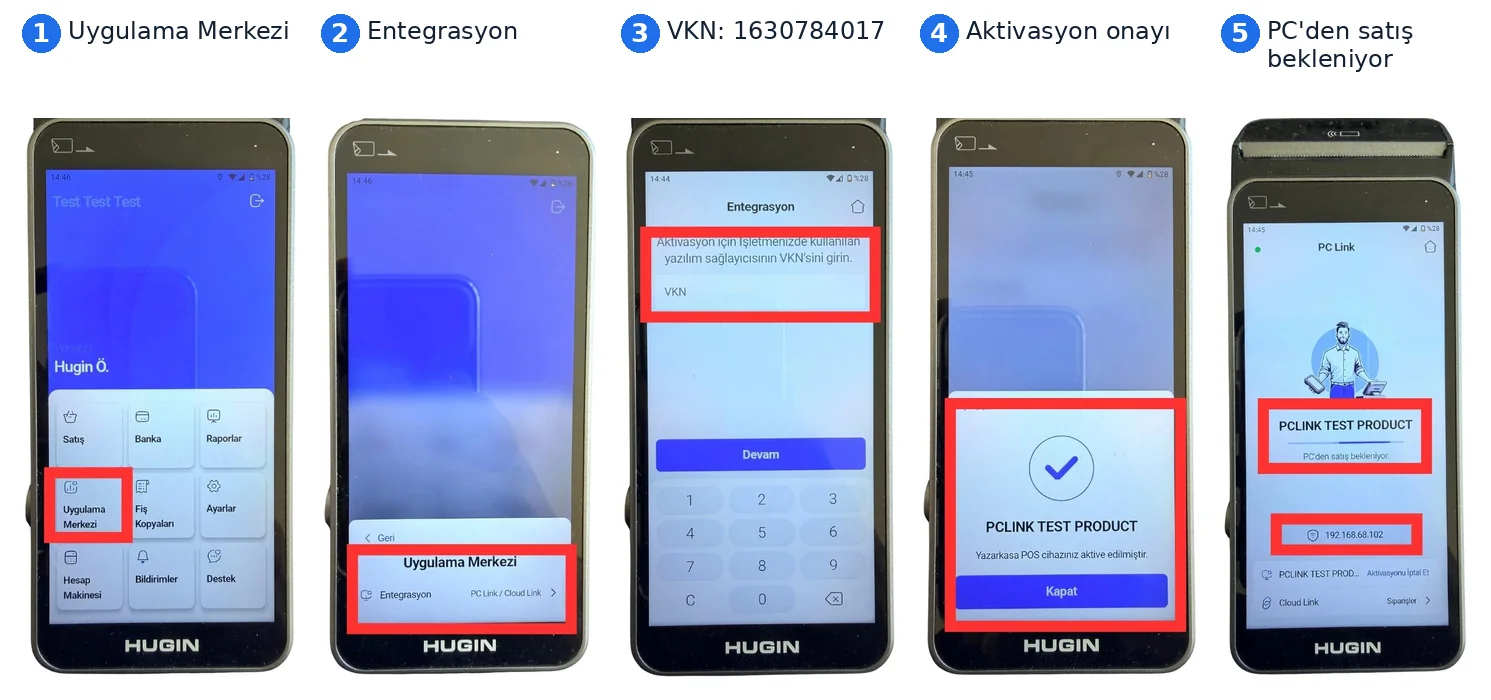 Hugin S1: Uygulama Merkezi › Entegrasyon › VKN › PC'den satış bekleniyor