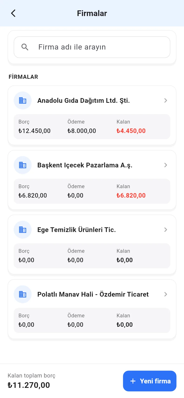 Mobil firmalar listesi: borç, ödeme ve kalan tutarlar