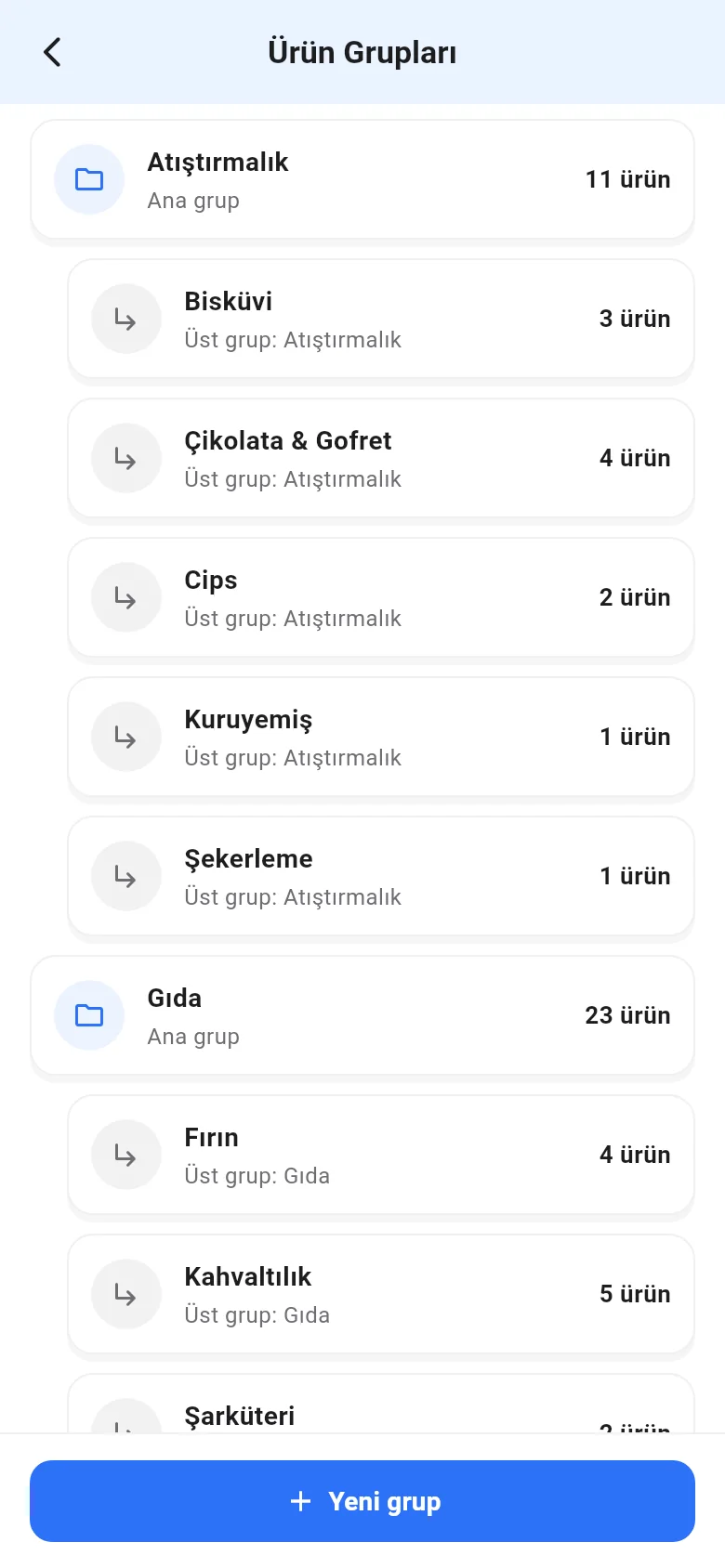 Mobil ürün grupları listesi: ana gruplar ve alt gruplar, ürün sayıları
