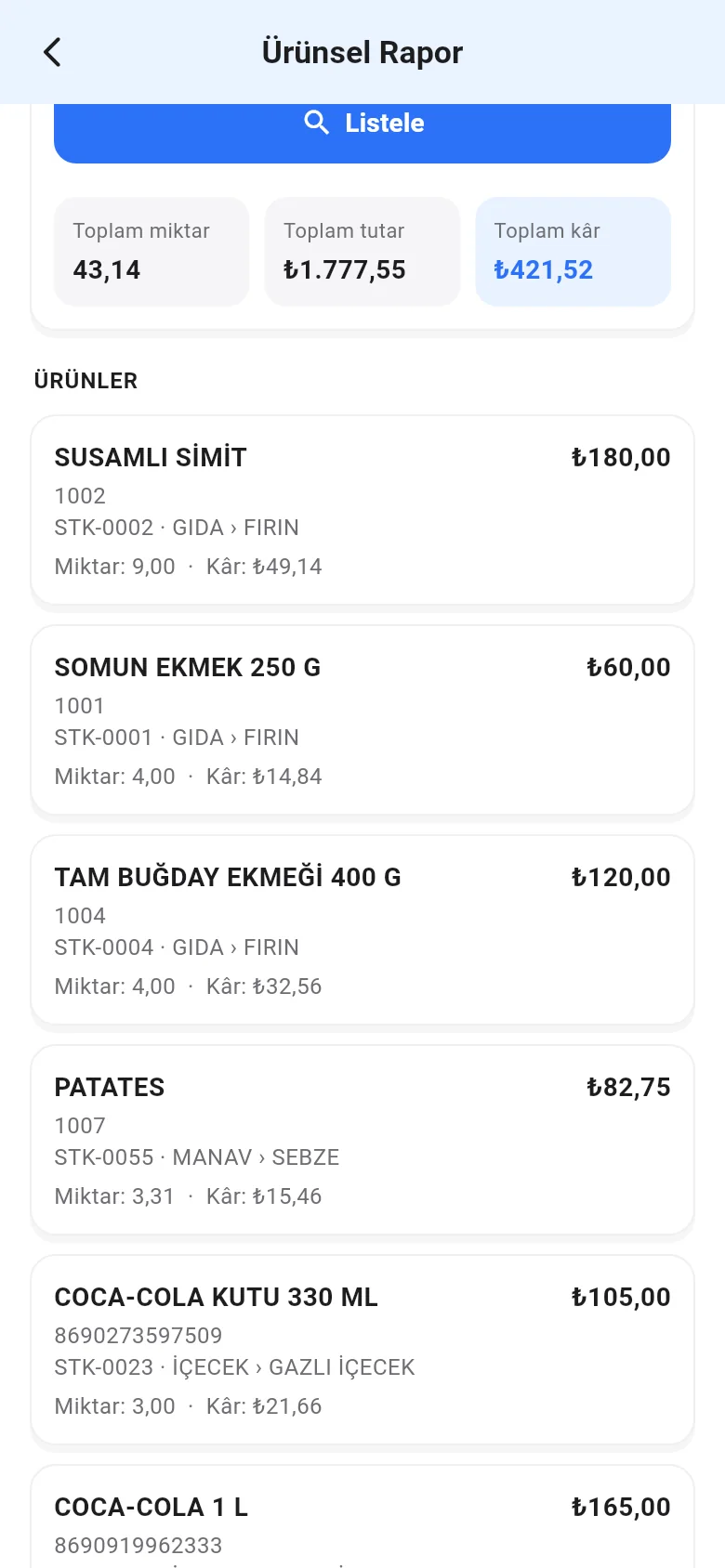 Mobil ürünsel rapor: toplam miktar, tutar, kâr ve ürün listesi