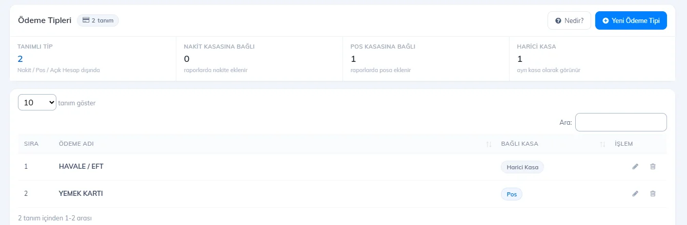 Ödeme tipleri sayfası: tanımlı tip sayısı, kasalara göre dağılım ve ödeme tipi listesi