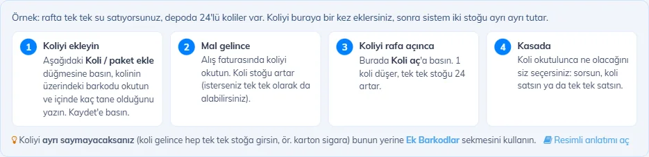 Nasıl kullanılır? kutusu: koliyi ekleyin, mal gelince, koliyi rafa açınca, kasada