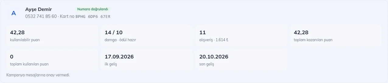 Üye kartı: puan, damga, alışveriş, toplam kazanılan ve kullanılan puan, ilk ve son geliş