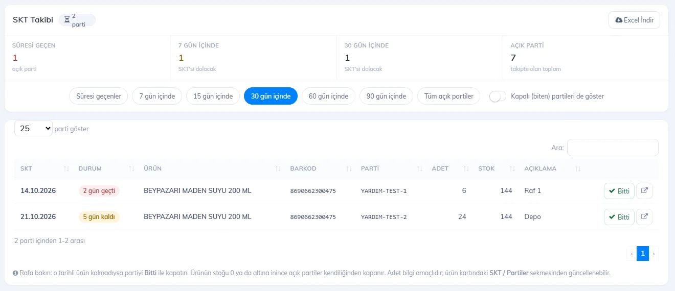SKT Takibi raporu: özet, gün süzgeçleri ve parti listesi