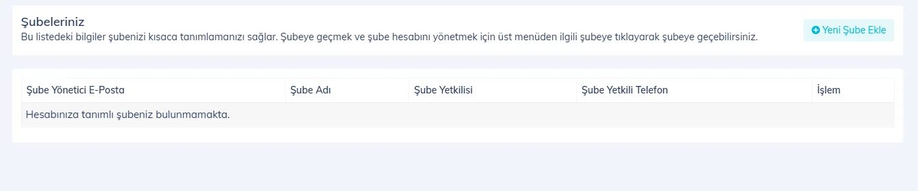 Şubeleriniz sayfası ve yeni şube ekle düğmesi